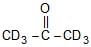 Structural Isomerism | Chemistry Class 11 - NEET